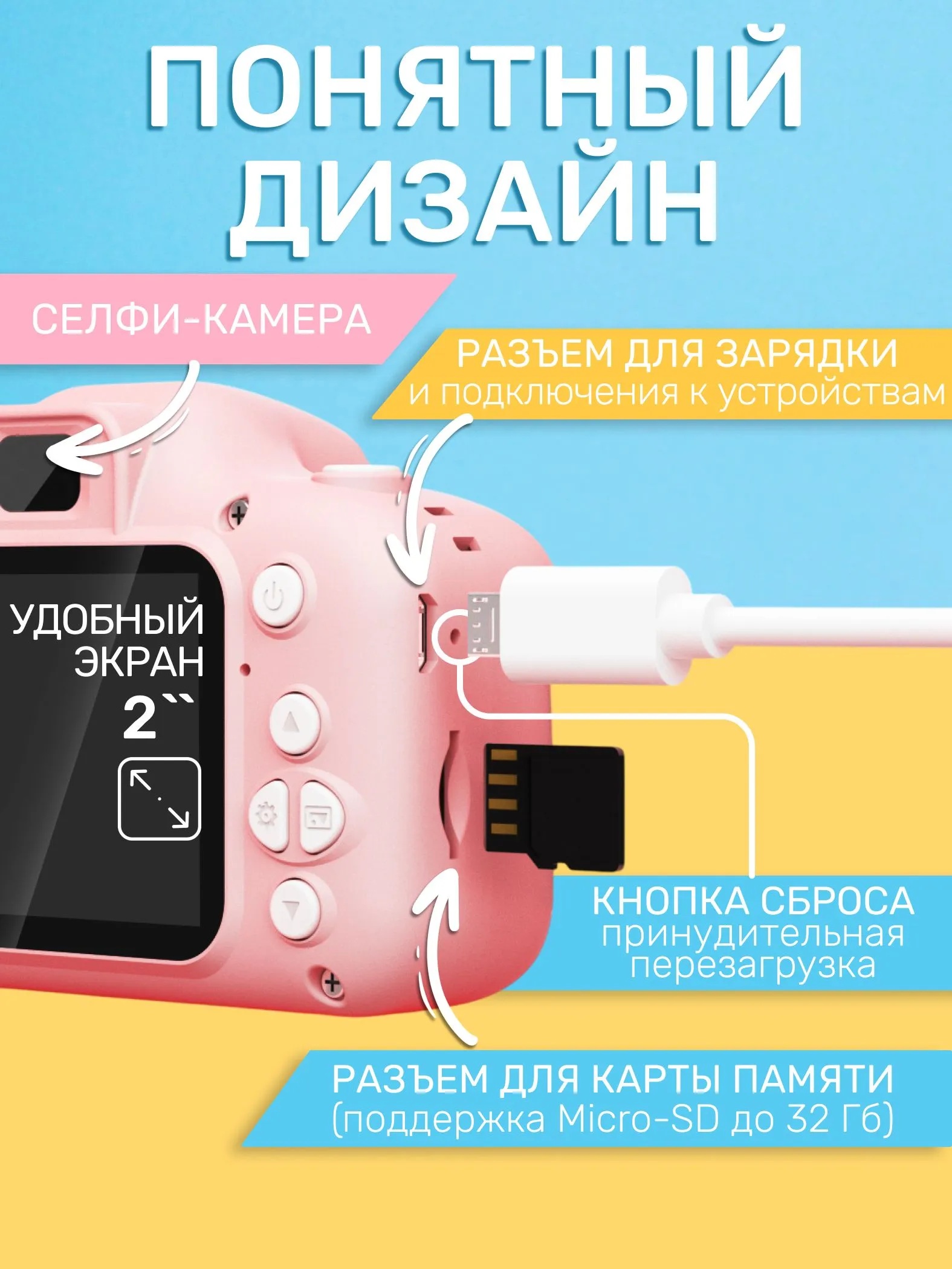 Цифровой фотоаппарат CASTLELADY Фотоаппарат детский Единорог - фото 4