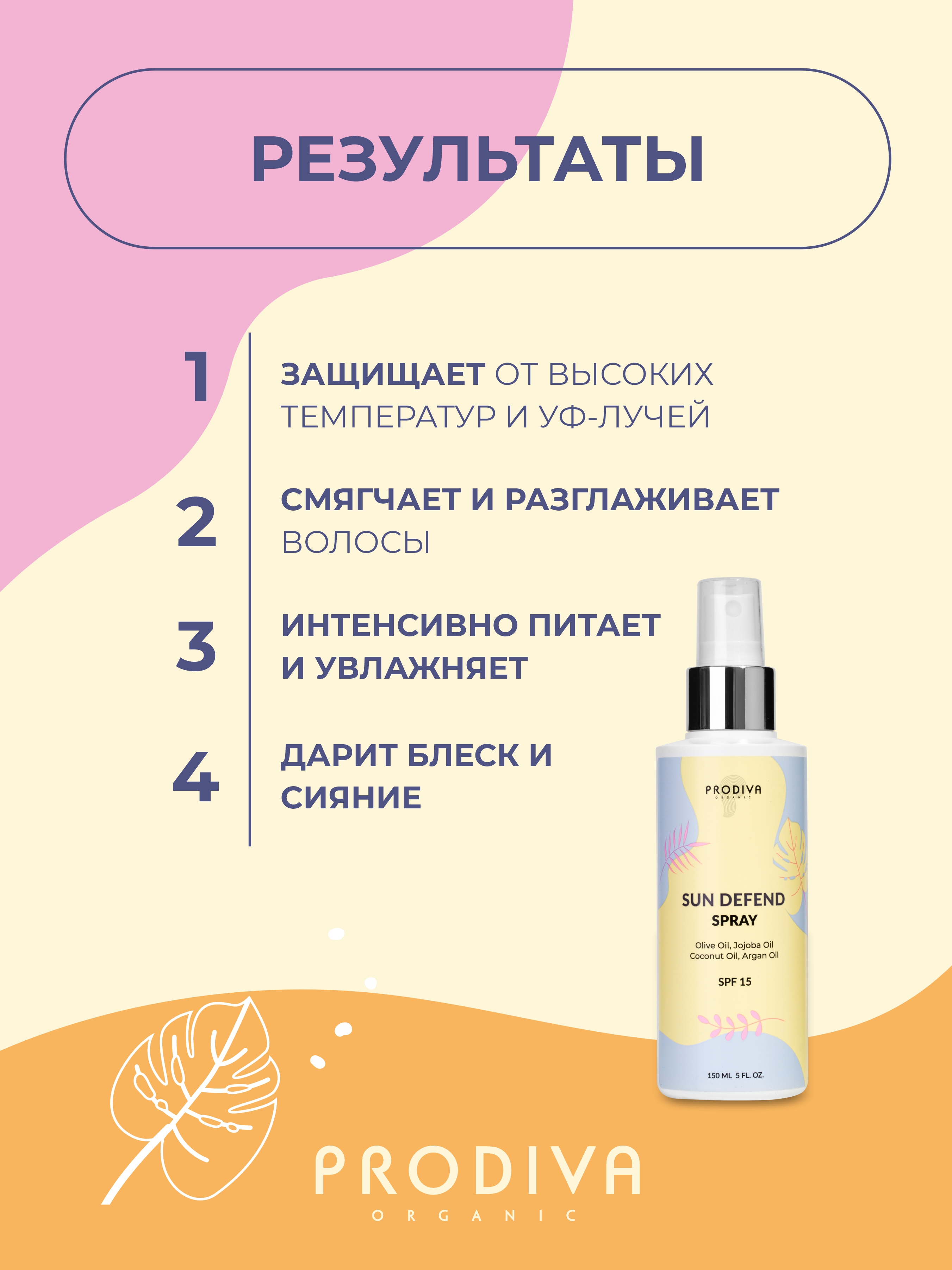 Термозащитный спрей для волос PRODIVA 150 мл - фото 3