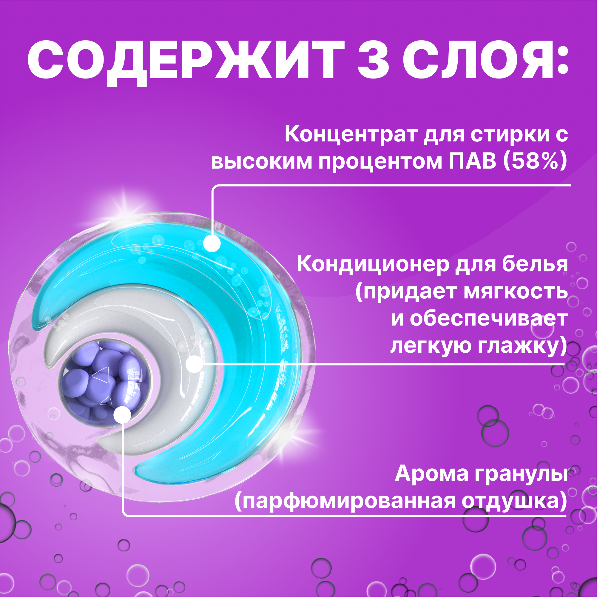 Капсулы для стирки Was Белое - фото 5