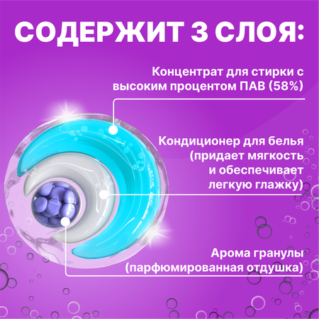 Капсулы для стирки Was Белое