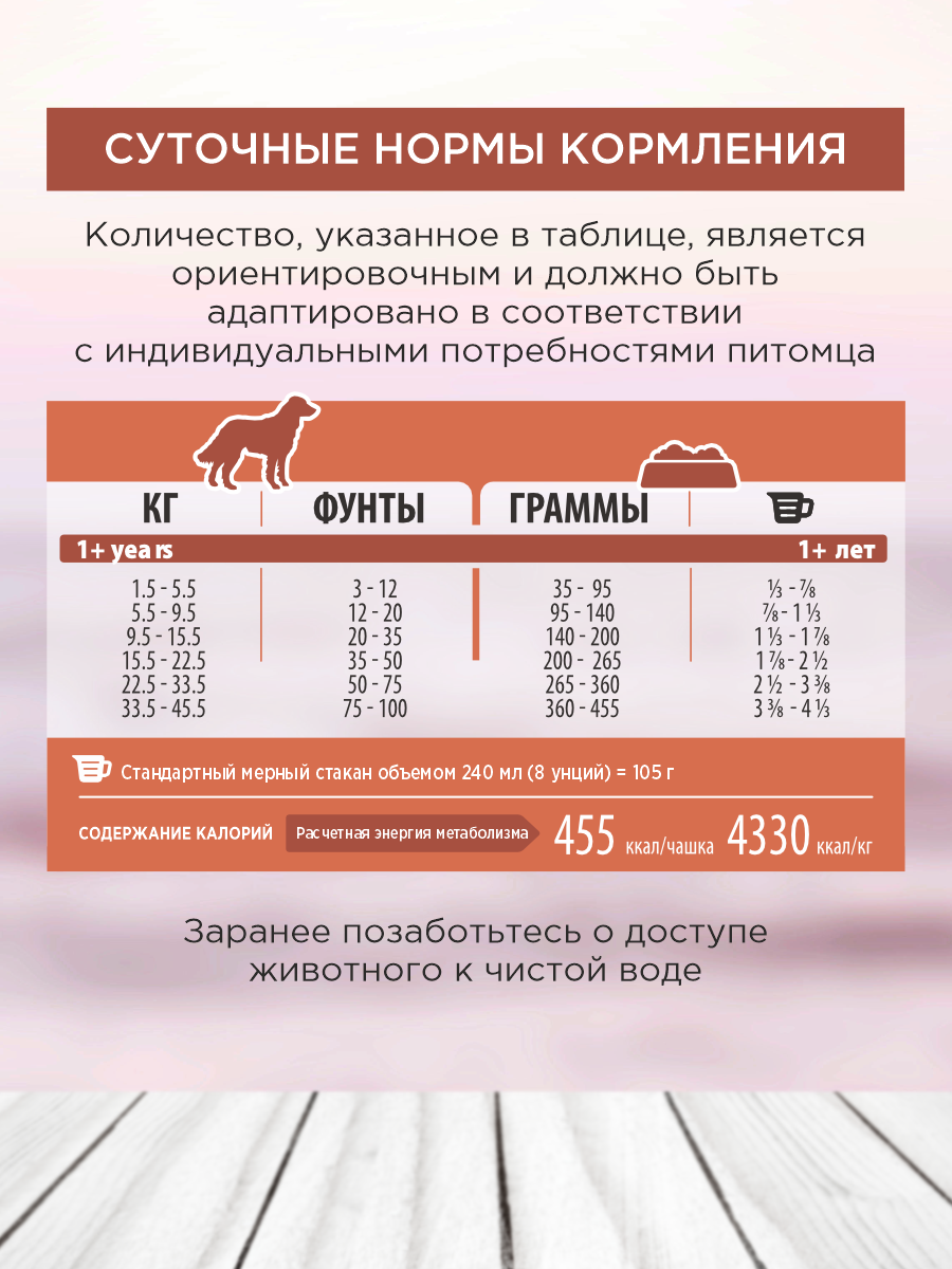 Корм для собак сухой Pronature Holistic Pan-Asia Grain Free беззерновой на утке с апельсином 340г - фото 7