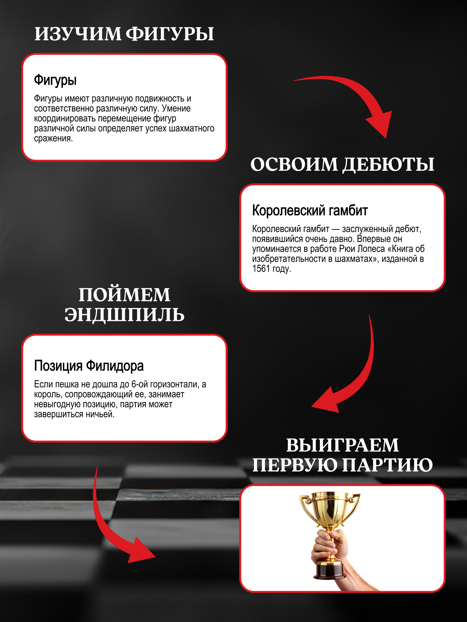 Книга Харвест Самоучитель Шахматы для начинающих - фото 4