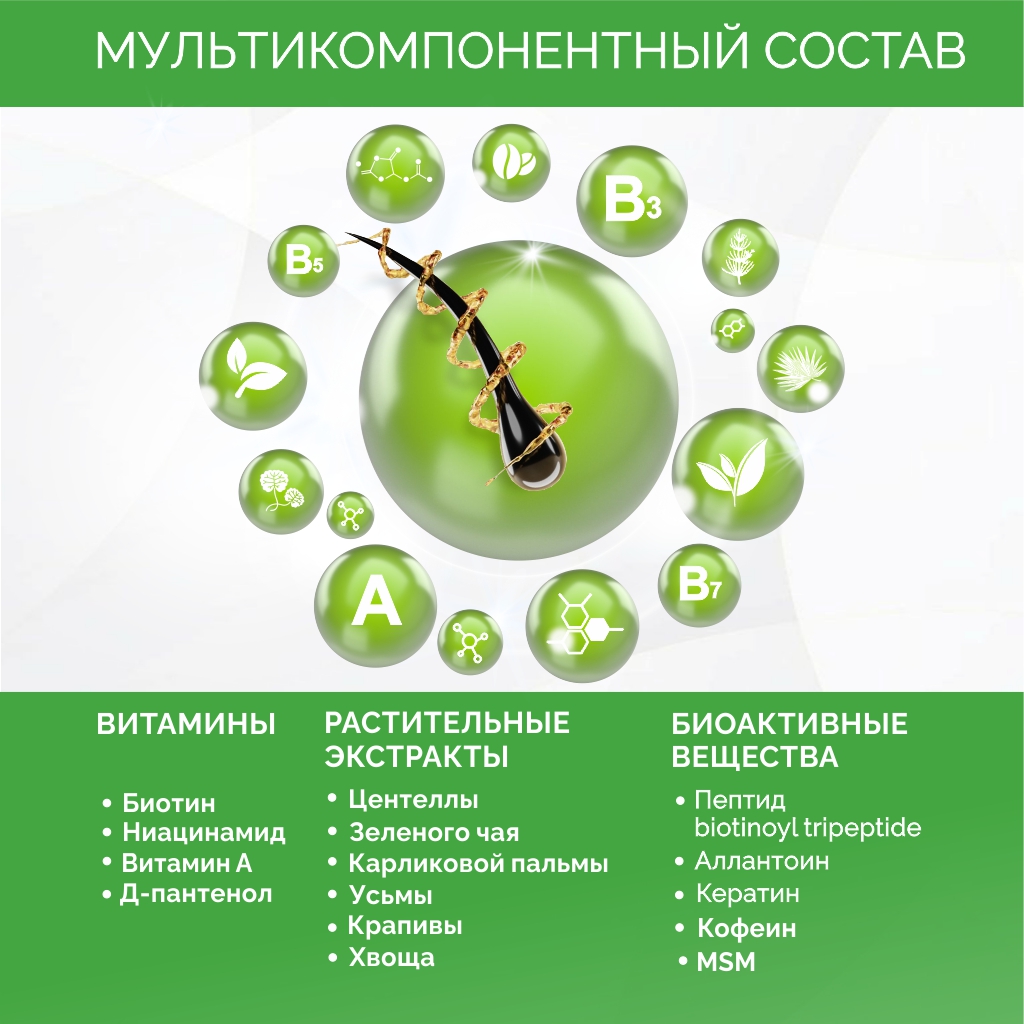 Спрей Ринфолтил 100 мл - фото 4