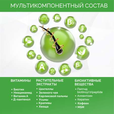 Спрей Ринфолтил 100 мл
