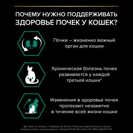 Корм сухой для кошек PRO PLAN 1.5кг с курицей
