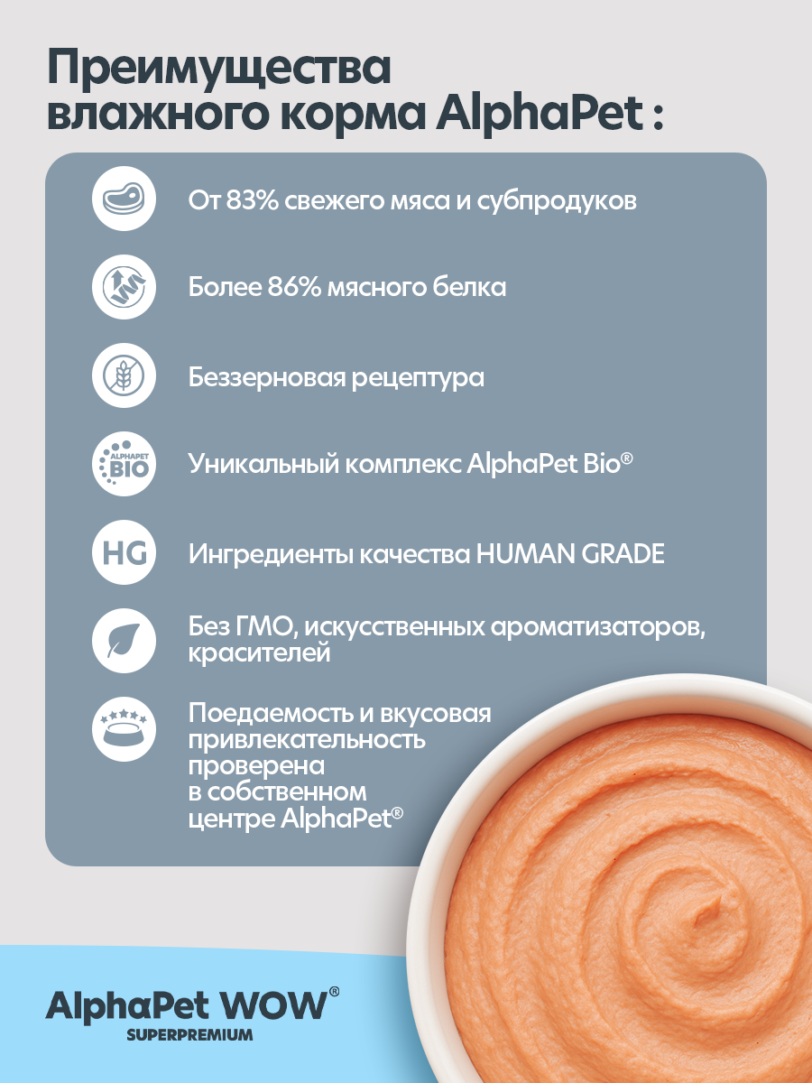 Пауч 28 шт Влажный полнорационный корм AlphaPet для котят, беременных и кормящих кошек паштет с лососем 85 г - фото 3