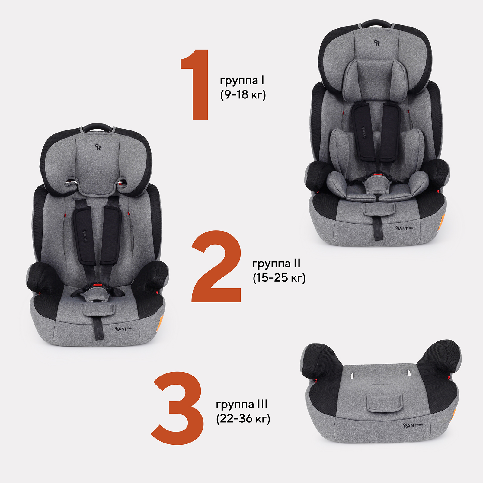 Автокресло Rant Basic Spark Graphite 1/2/3 (9-36 кг) серый - фото 3