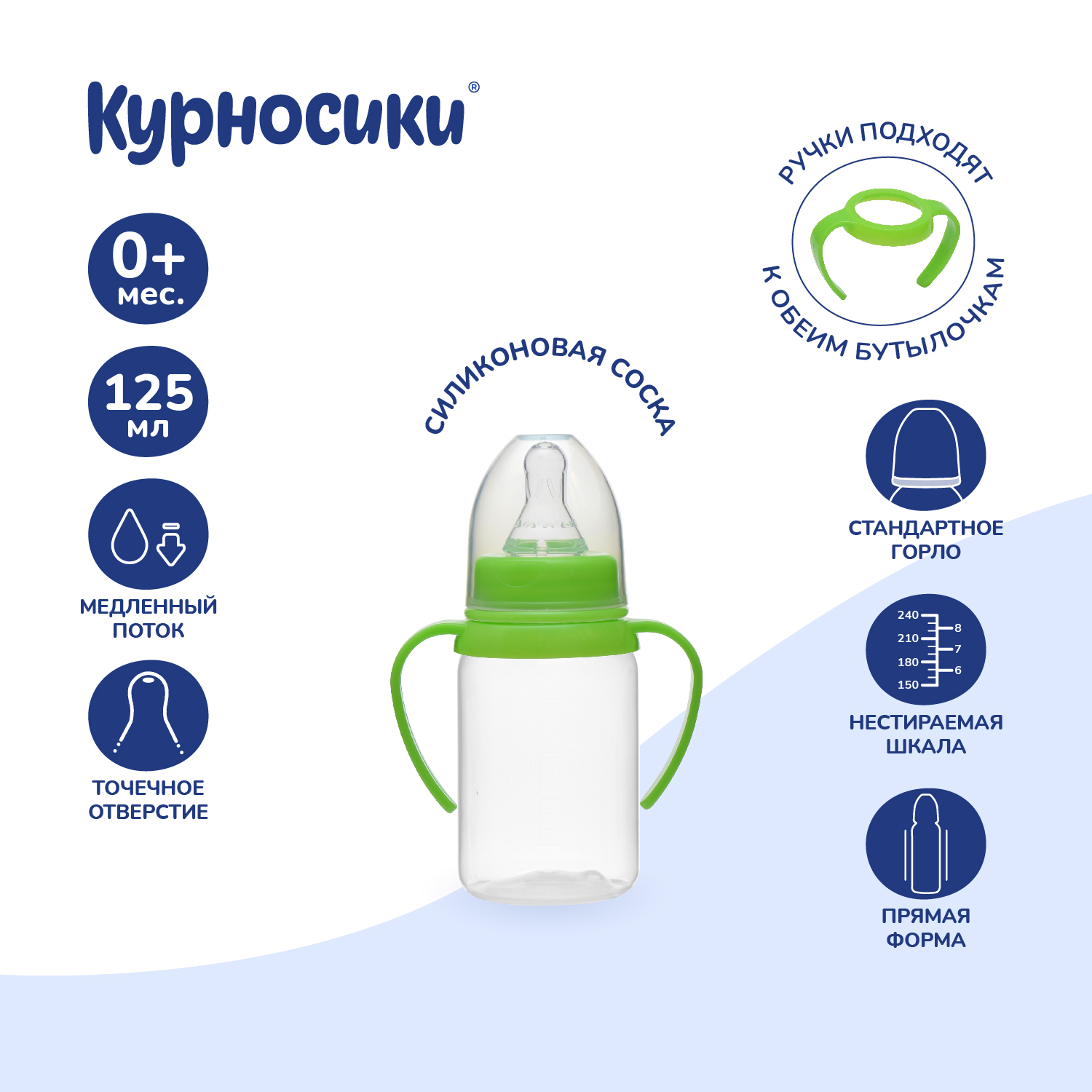 Набор для кормления Курносики 250 мл - фото 3