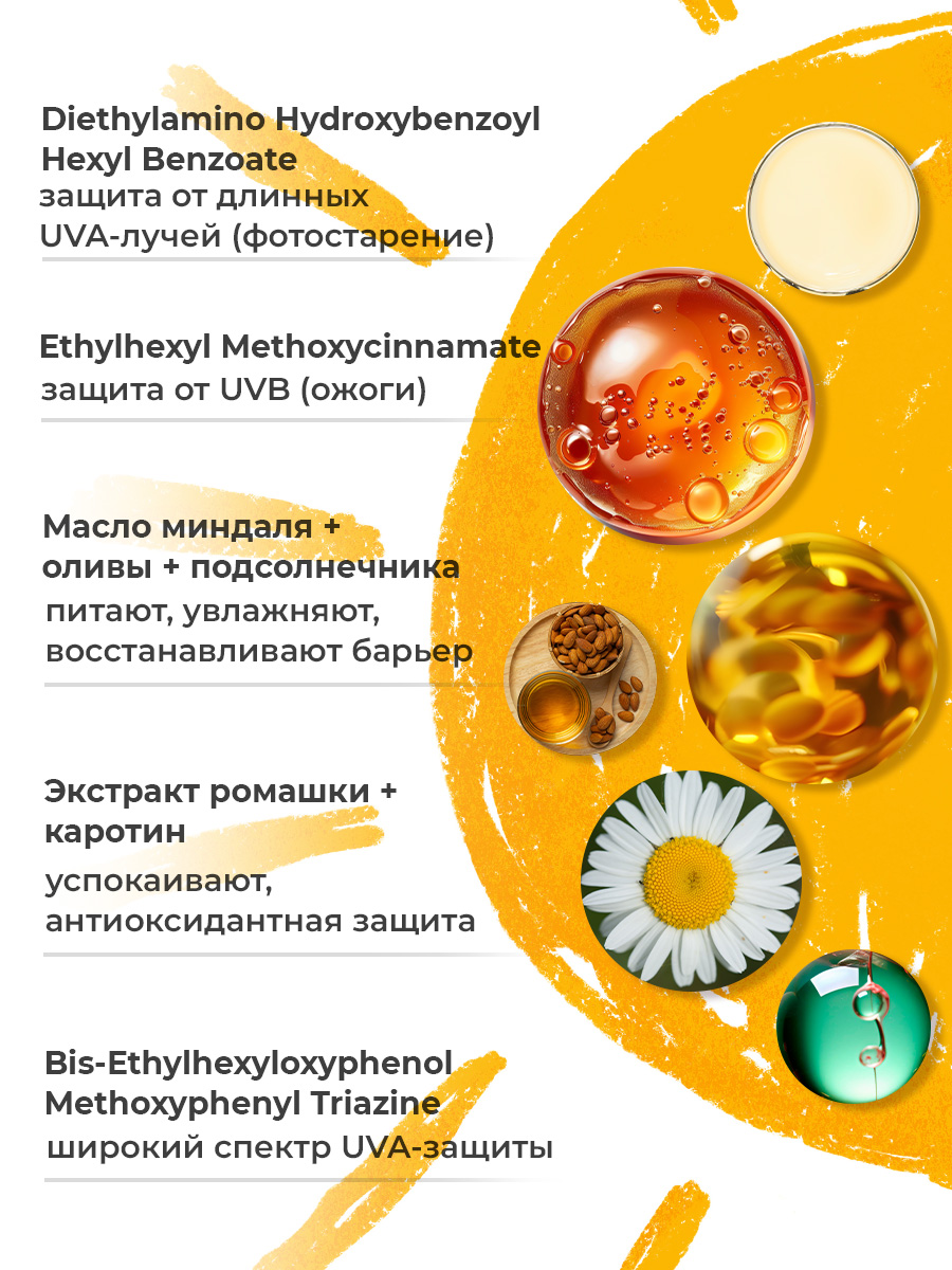 Масло для загара EDEN Sun Series с бета-каротином SPF50 150мл - фото 3