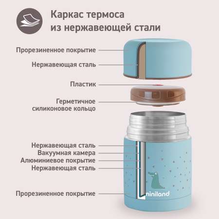 Термос Miniland для еды Silky Thermos 600 мл голубой