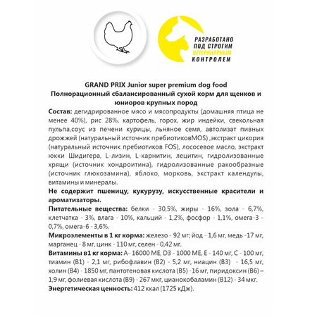 Корм сухой Grand Prix Для собак