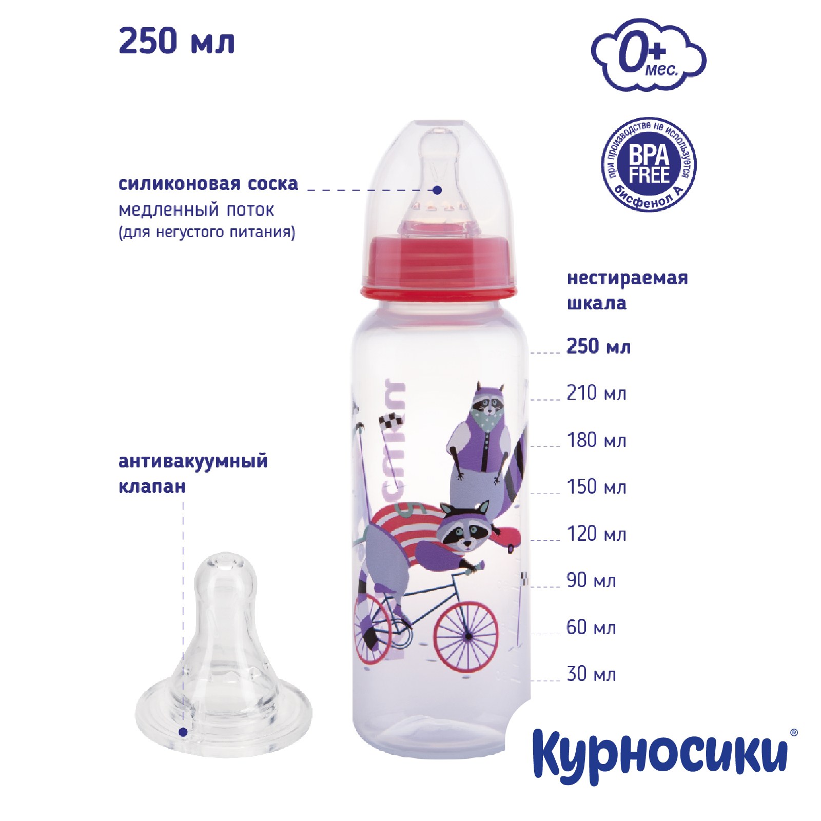 Бутылочка Курносики 250 мл в ассортименте - фото 2