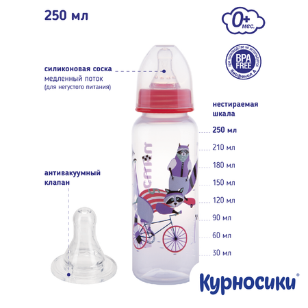 Бутылочка Курносики 250 мл в ассортименте