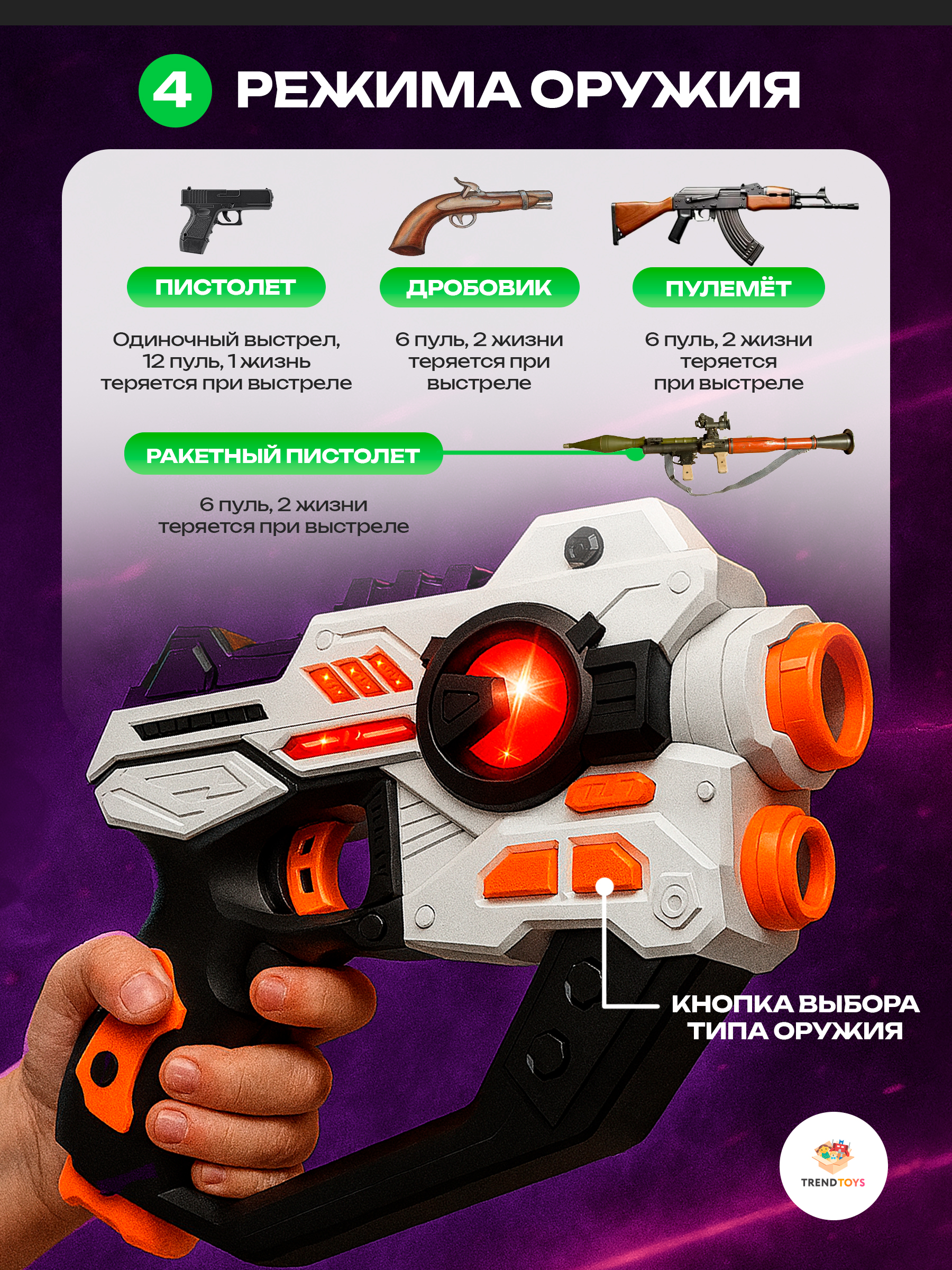 Бластер TrendToys с проектором - фото 4