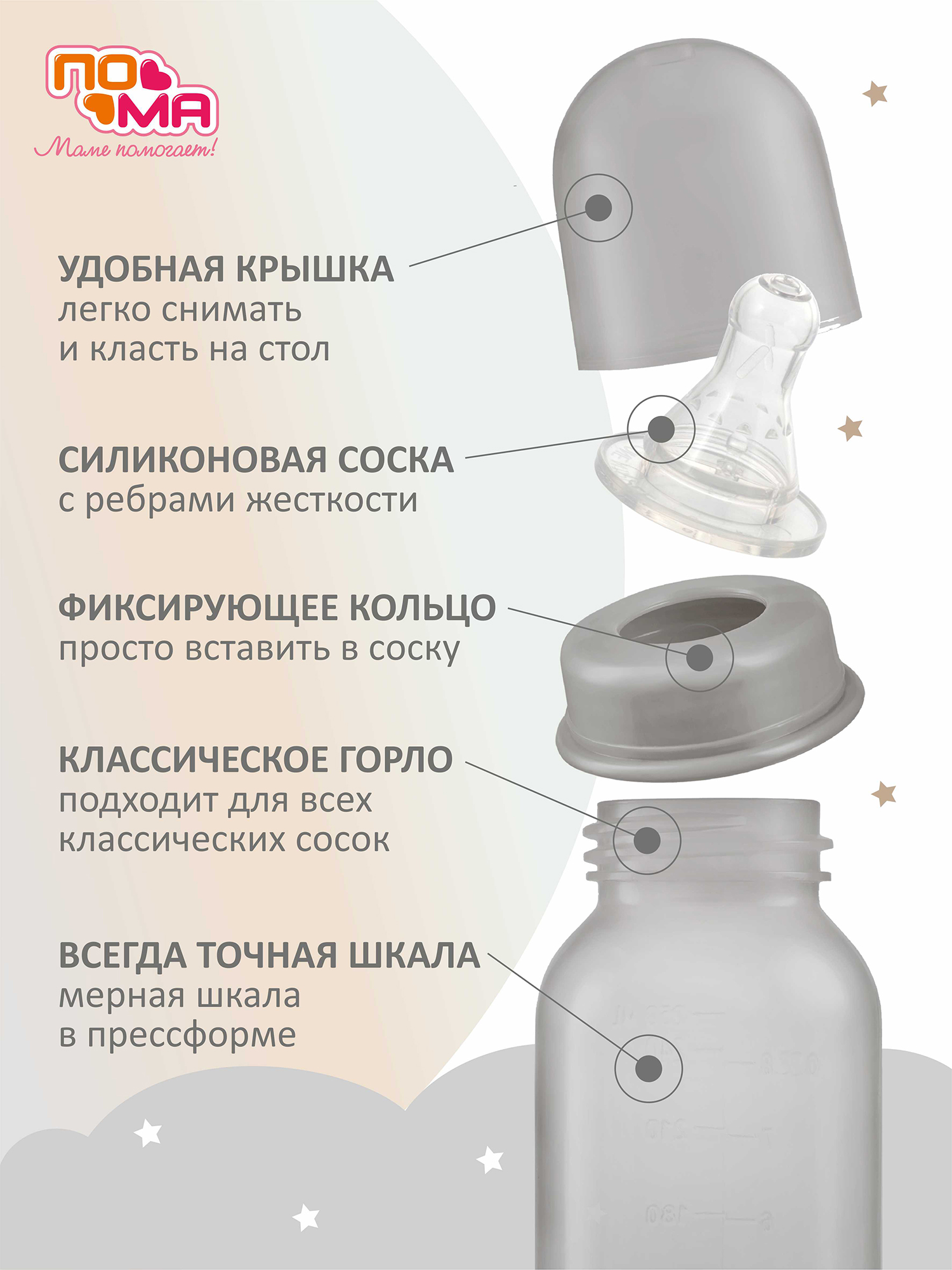 Бутылочка Пома 250 мл - фото 2