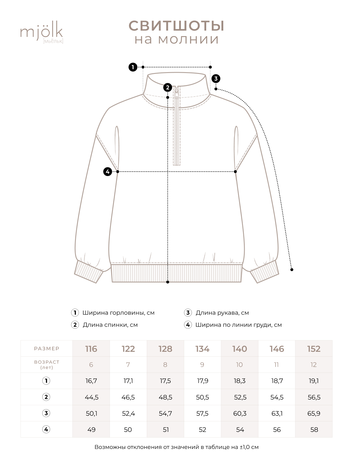 Толстовка Mjolk 5986654 - фото 4