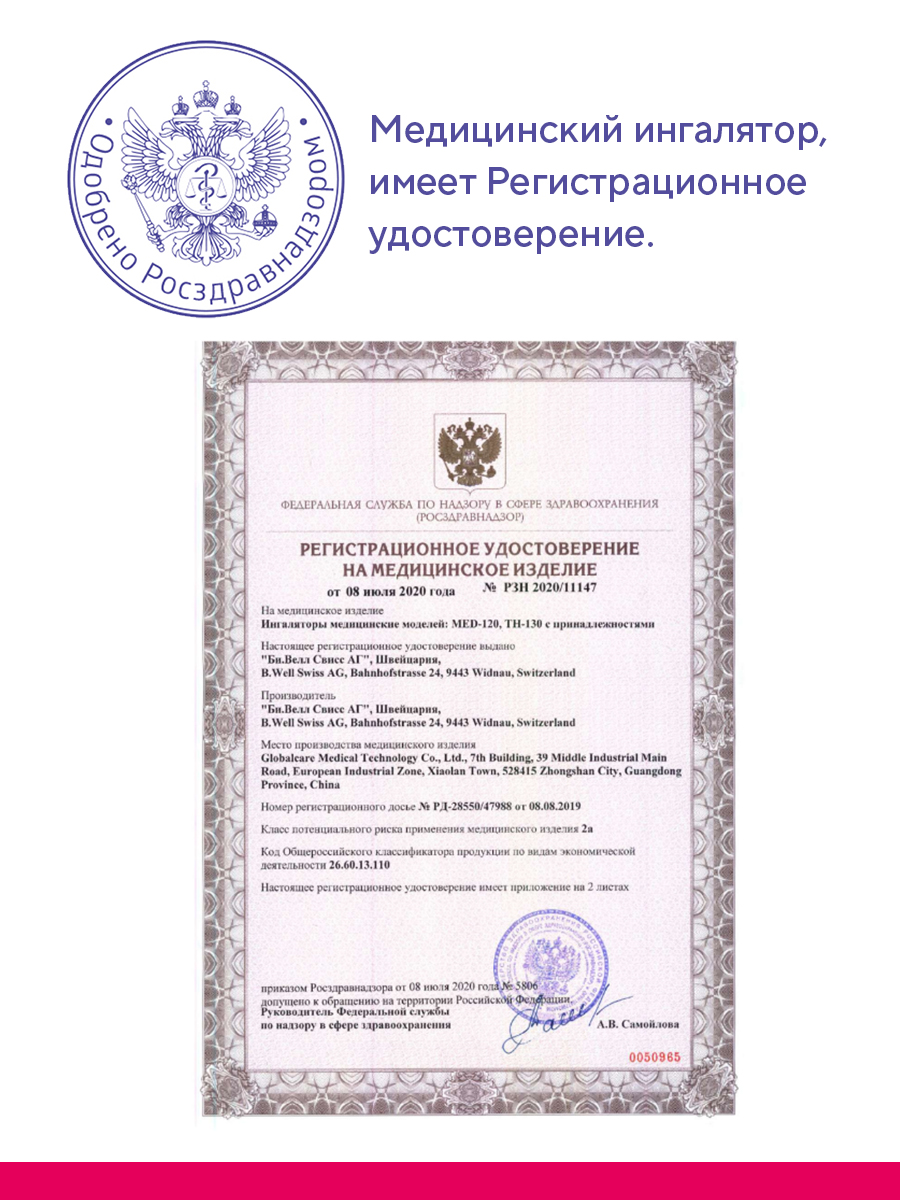 Ингалятор B.Well MED-120 медицинский - фото 17