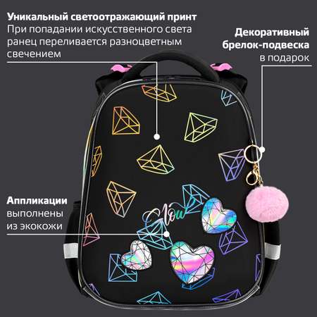 Рюкзак Brauberg