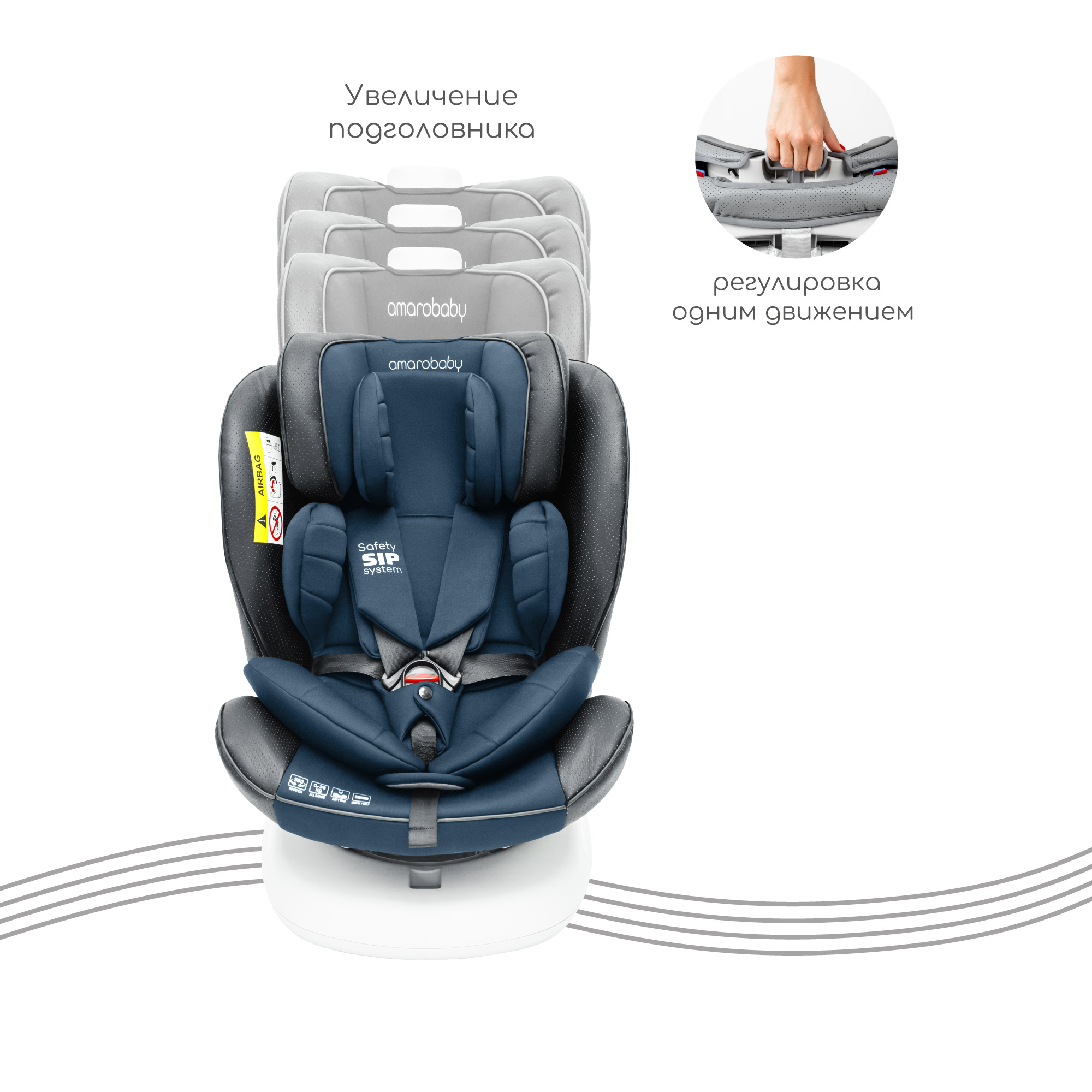 Автокресло Amarobaby Champion Isofix 0+/1/2/3 (0-36 кг) - фото 9