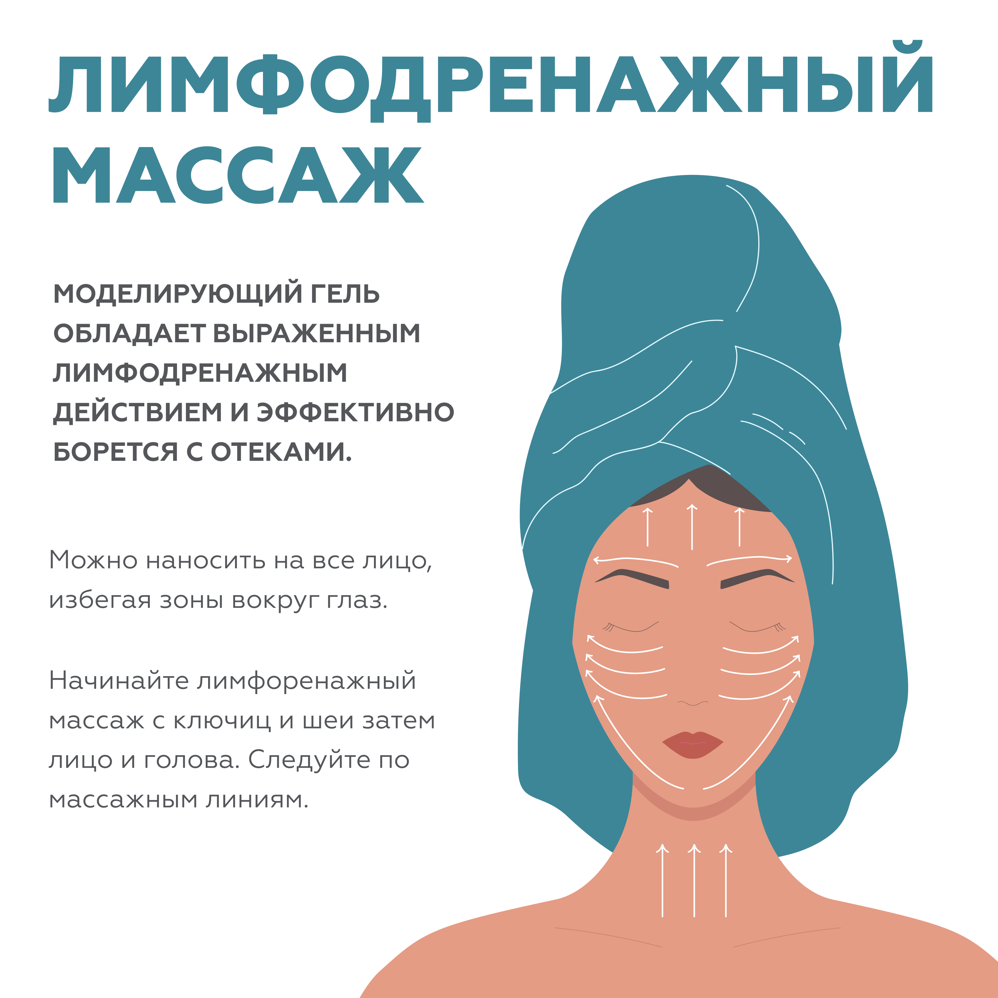 Сыворотка GELTEK 100 мл - фото 13