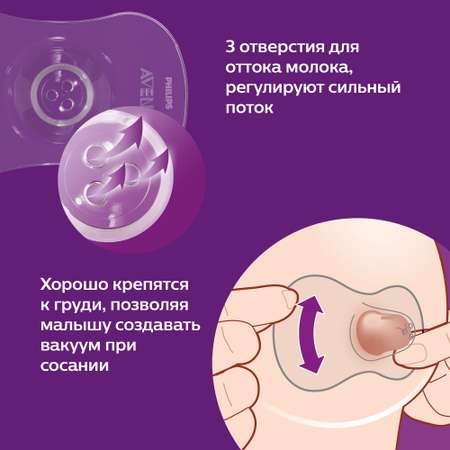 Накладки на соски Philips Avent защитные с футляром S 2шт с SSCF153/01