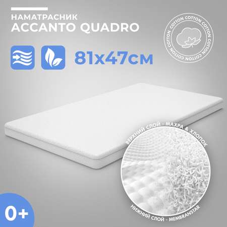 Наматрасник Nuovita Accanto Quadro
