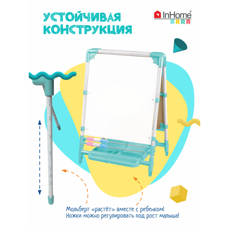 Магнитно-грифельная доска InHome