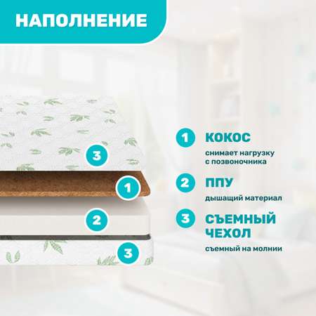 Матрас Капризун Алое вера 180х80