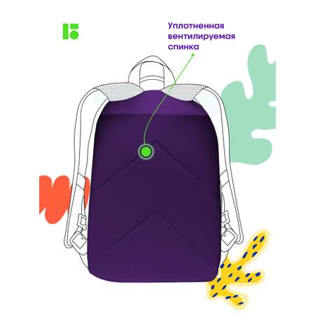 Рюкзак BERLINGO Groovy