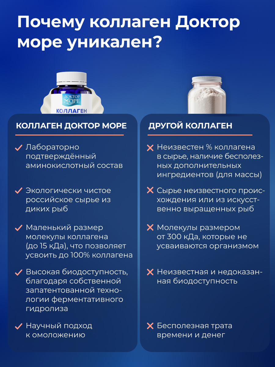 Коллаген комплекс и Омега-3 Доктор Море для красоты кожи волос ногтей - фото 5