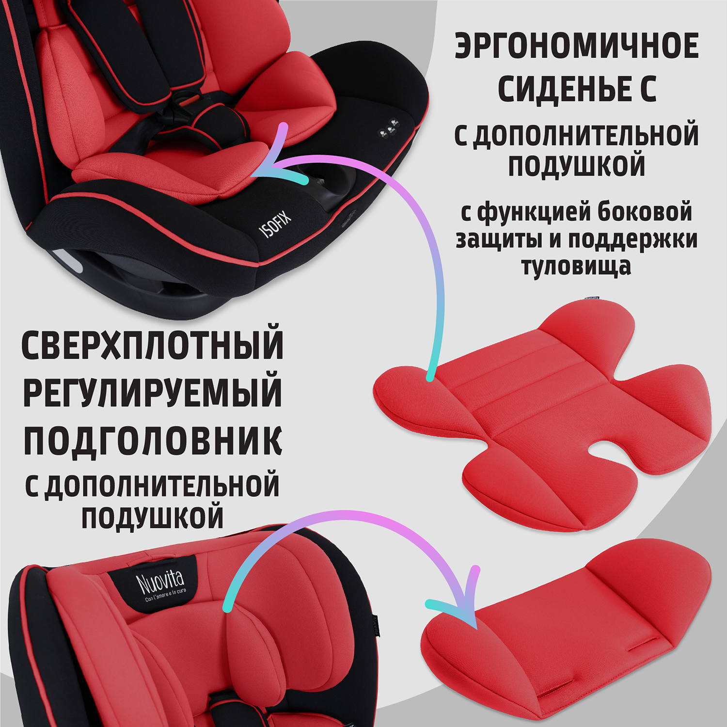 Автокресло Nuovita Isofix 1/2/3 (9-36 кг) - фото 9