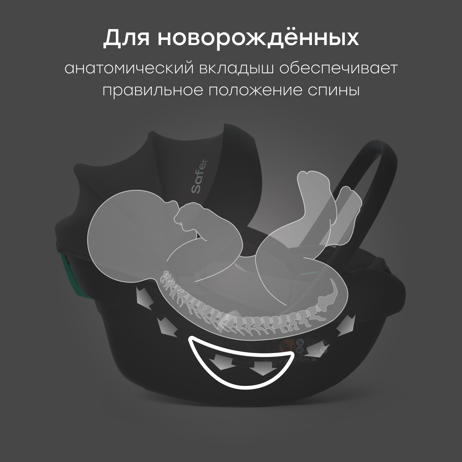 Автокресло Happy Baby SAFER 0 (0 -13 кг) - фото 3