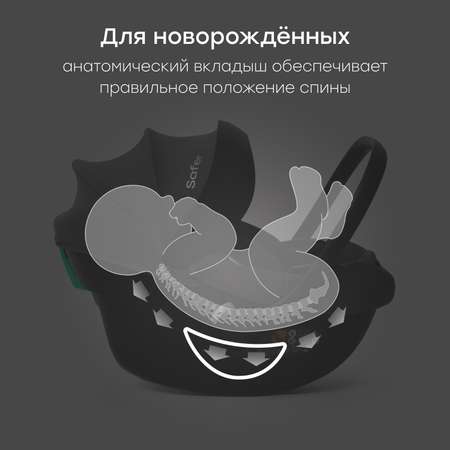 Автокресло Happy Baby SAFER 0 (0 -13 кг)