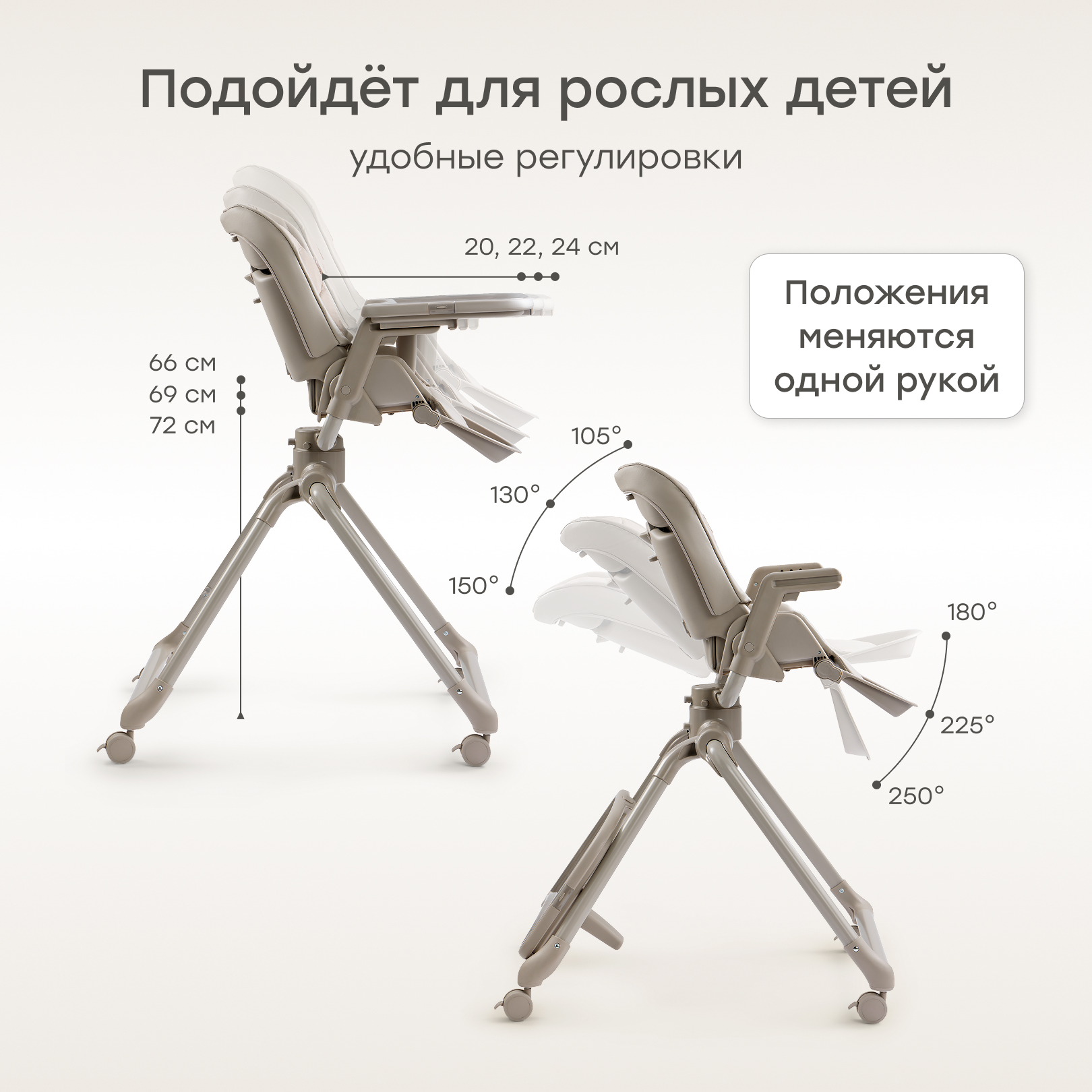 Стульчик для кормления Happy Baby Romeo Warm серый - фото 8