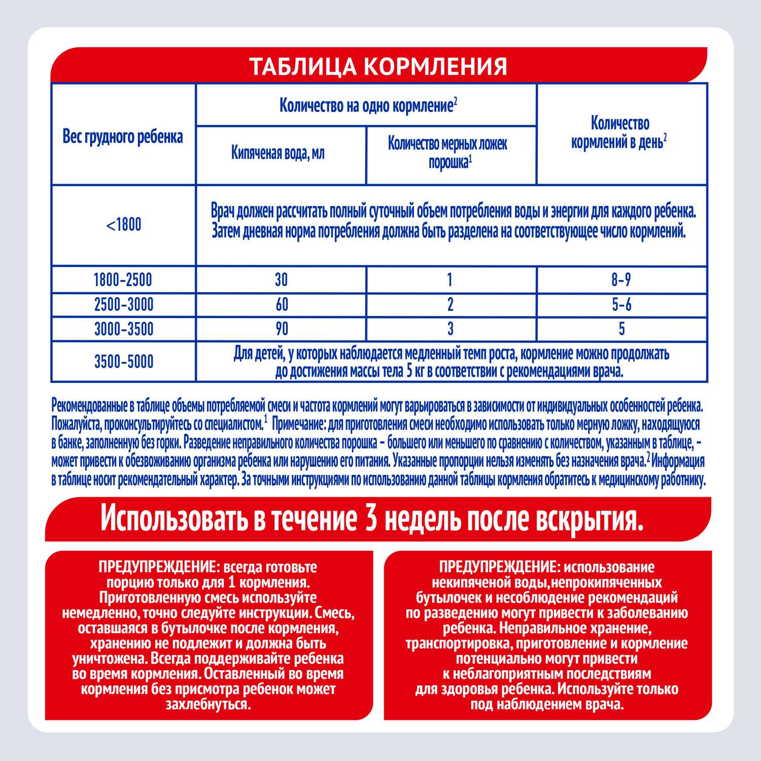 Смесь NAN PRE 400г с 0мес - фото 6