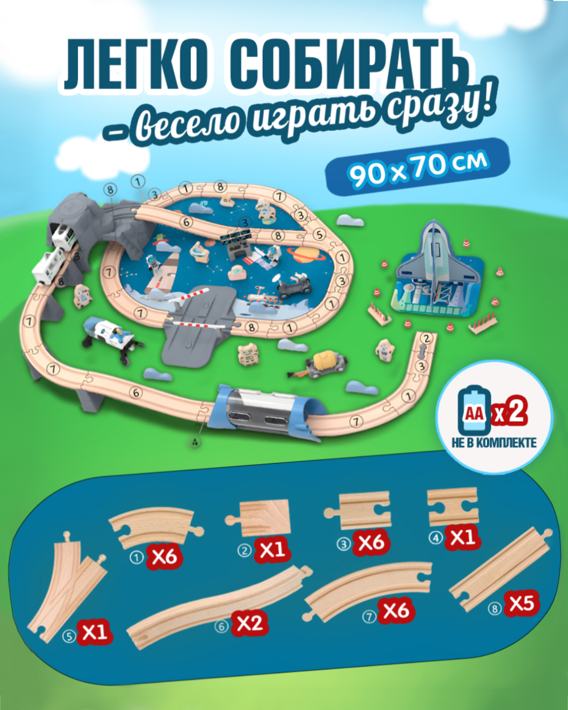 Набор железнодорожный 1TOY Т24457 - фото 4