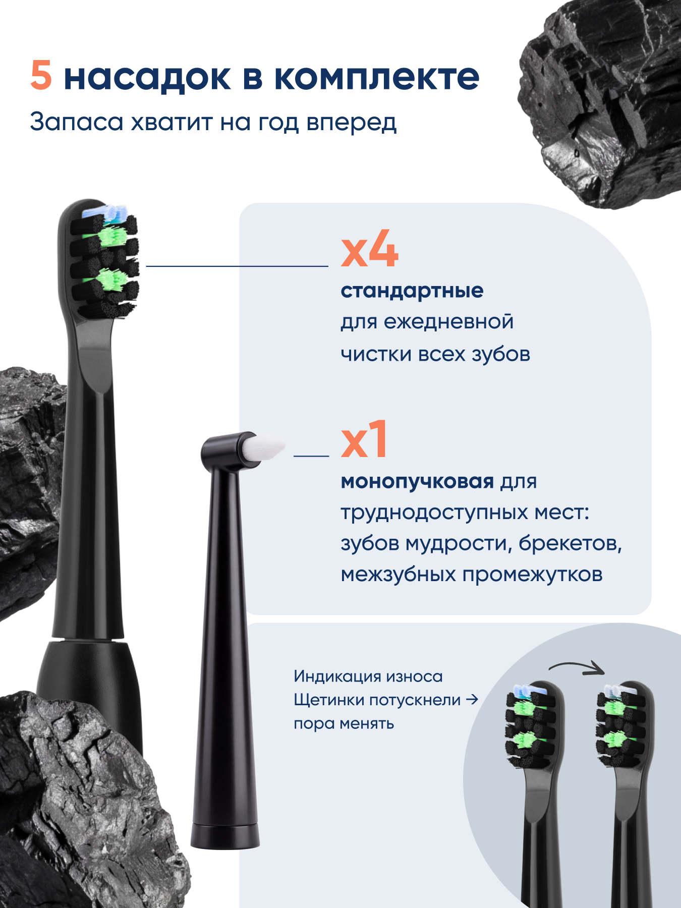 Зубная щетка электрическая CS MEDICA - фото 6