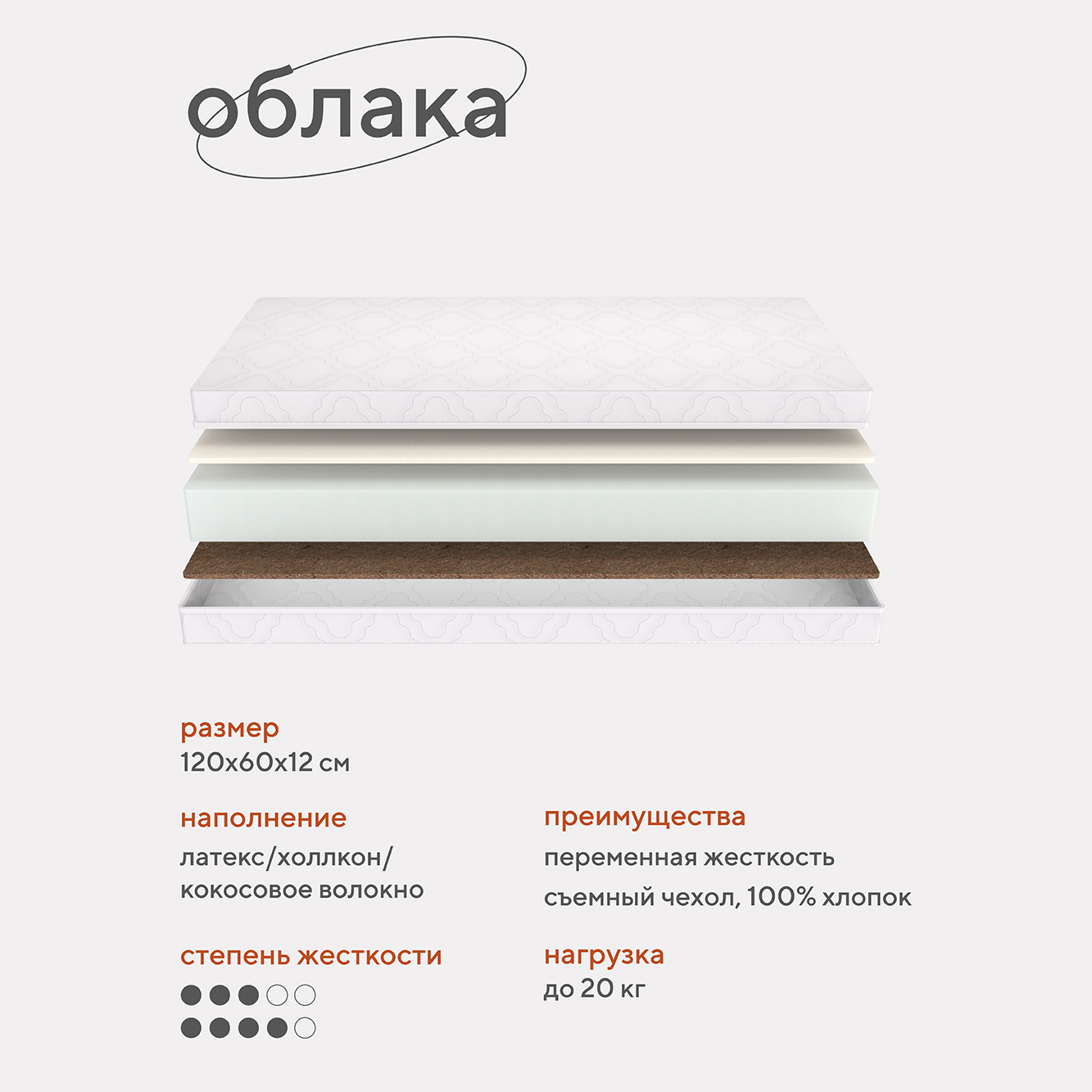 Матрас TOPOTUSHKI Облака 120х60 - фото 1