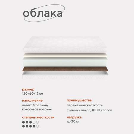 Матрас TOPOTUSHKI Облака 120х60