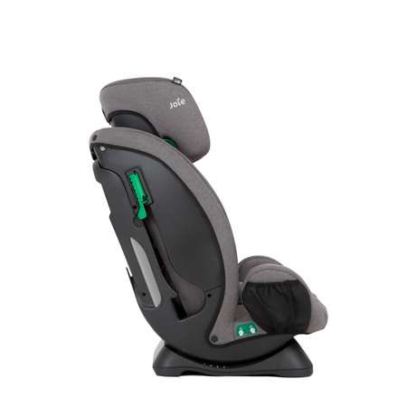 Автокресло Joie 1/2/3 (9-36 кг)
