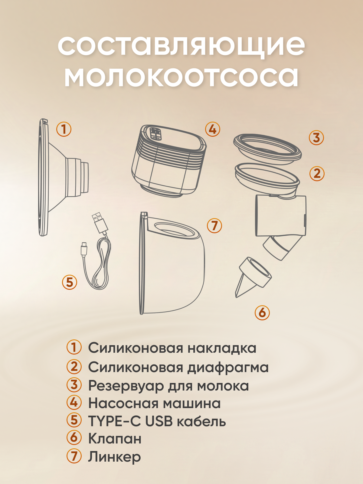 Молокоотсос электрический Solmax 1 - фото 8