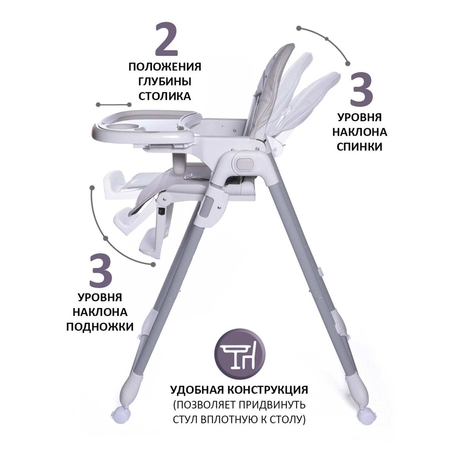 Стульчик для кормления Jetem Anibelle классический - фото 4