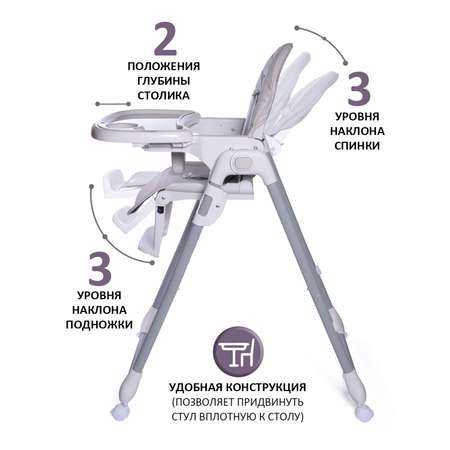 Стульчик для кормления Jetem Anibelle классический