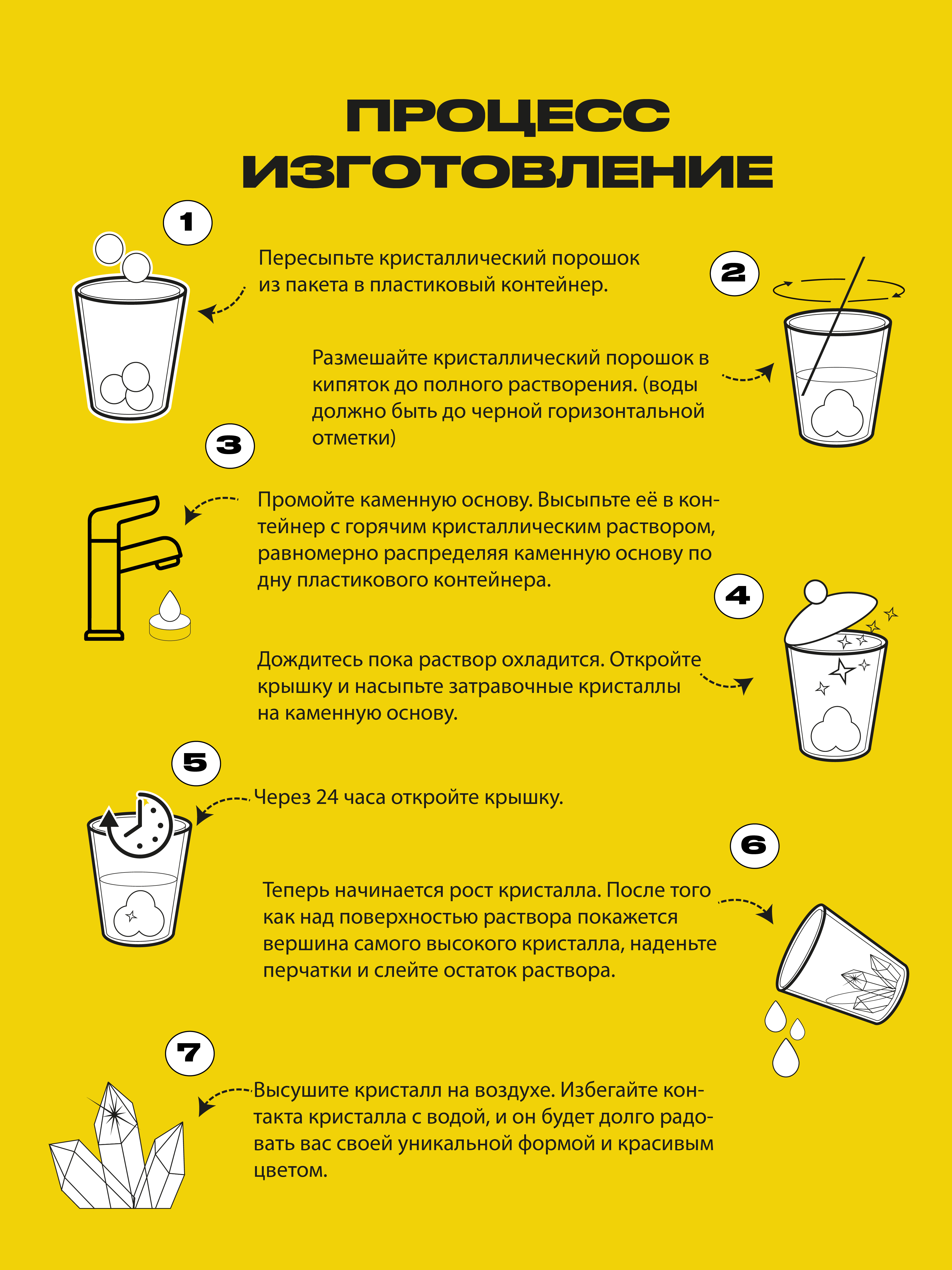 Набор для выращивания ВИСМА Кристалл - фото 8