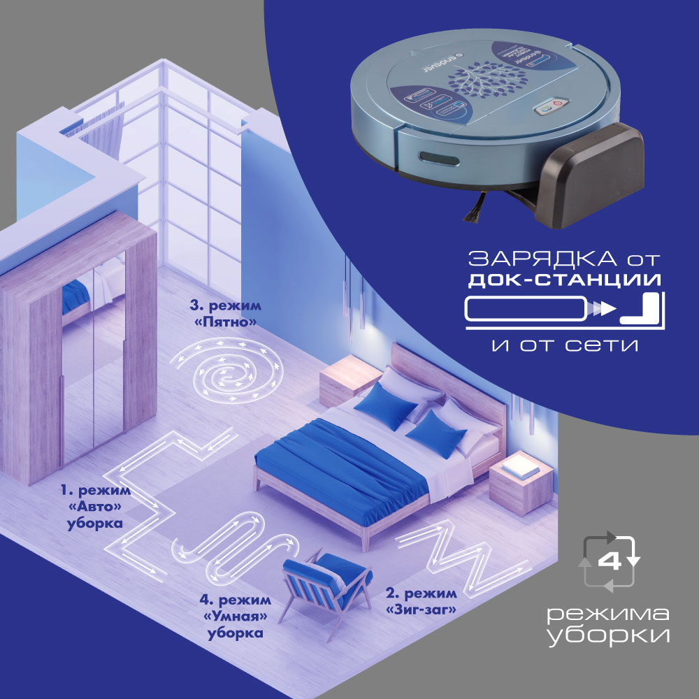 Робот-пылесос ENDEVER Spectre-88 - фото 5