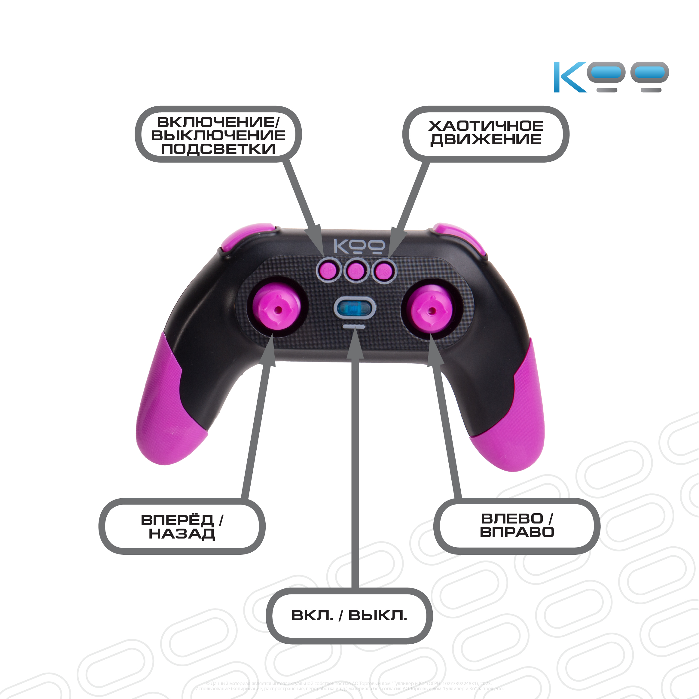 Автомобиль РУ KOO КАОРУ - фото 3