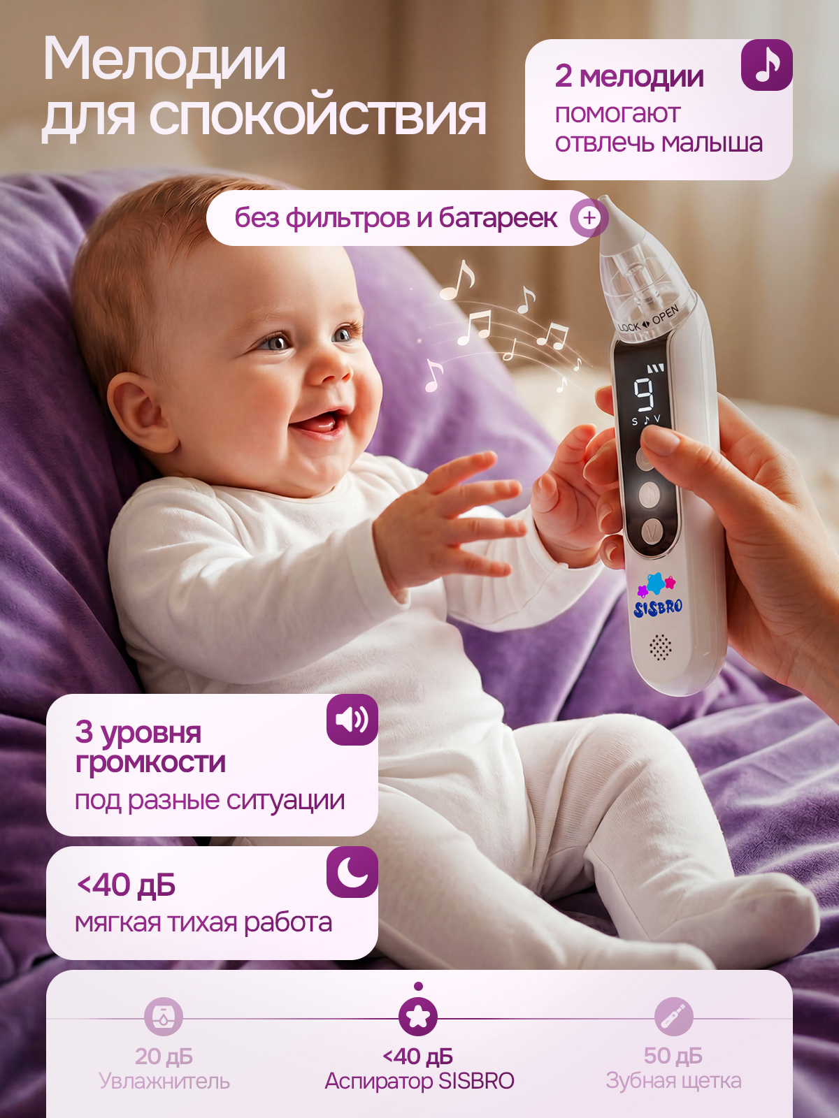Электронный аспиратор SISBRO Aspiria - фото 3