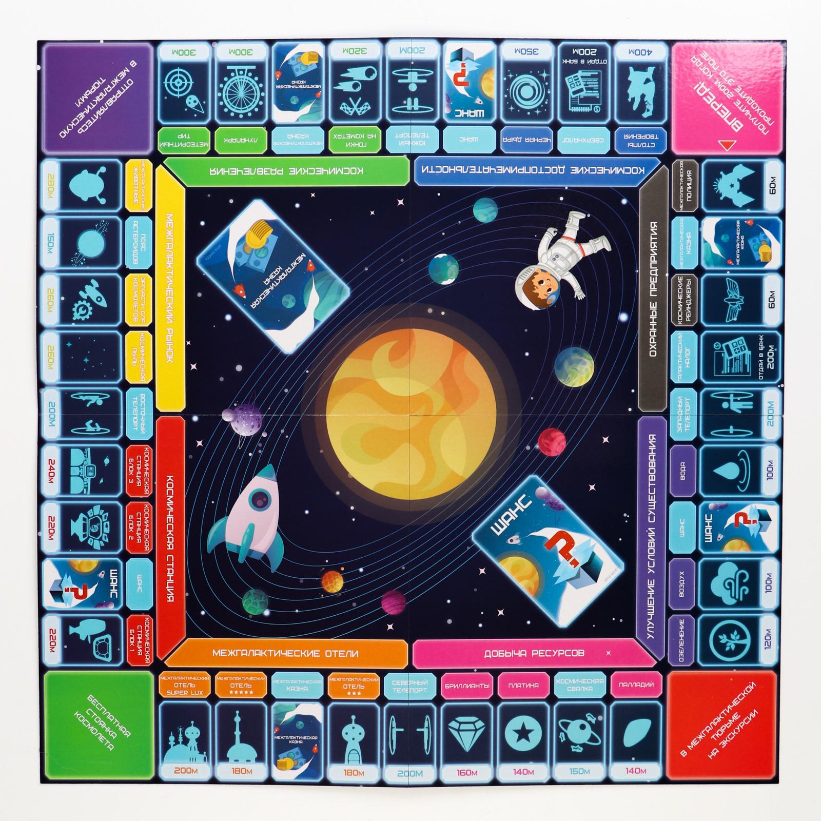 Настольная игра Лас Играс - фото 8