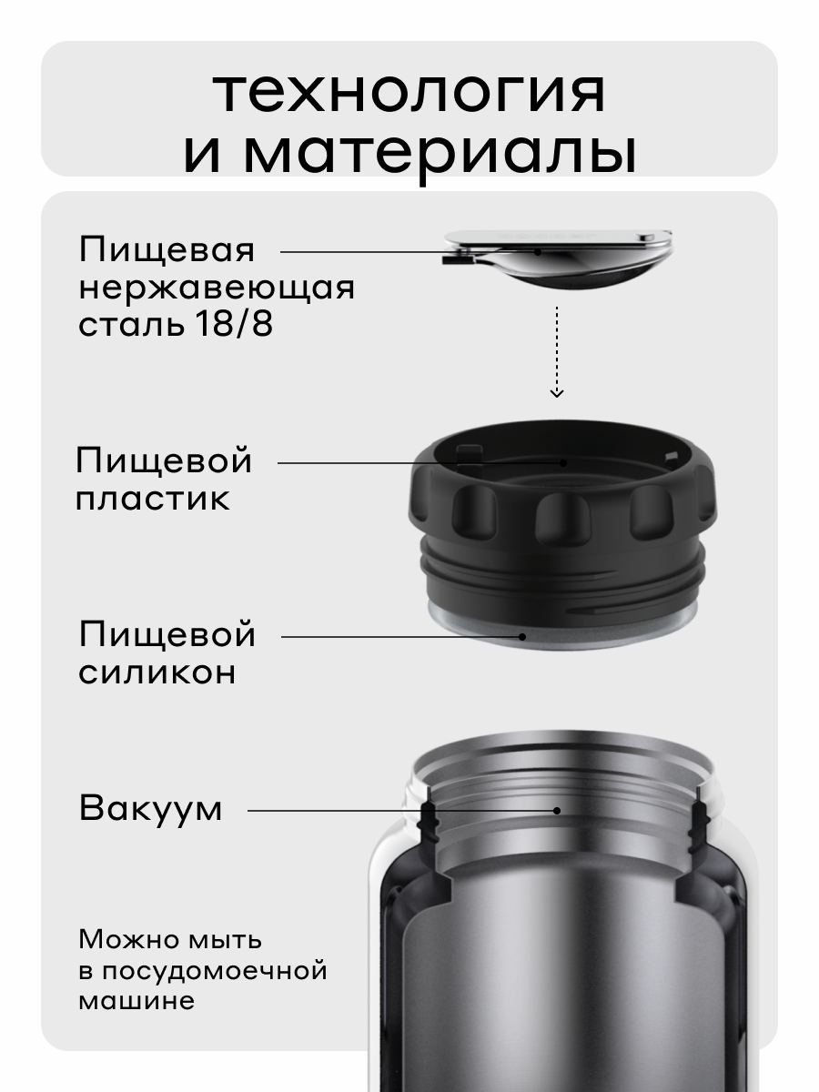 Термос для еды 500 мл Bobber Jerrycan светло-серый - фото 4