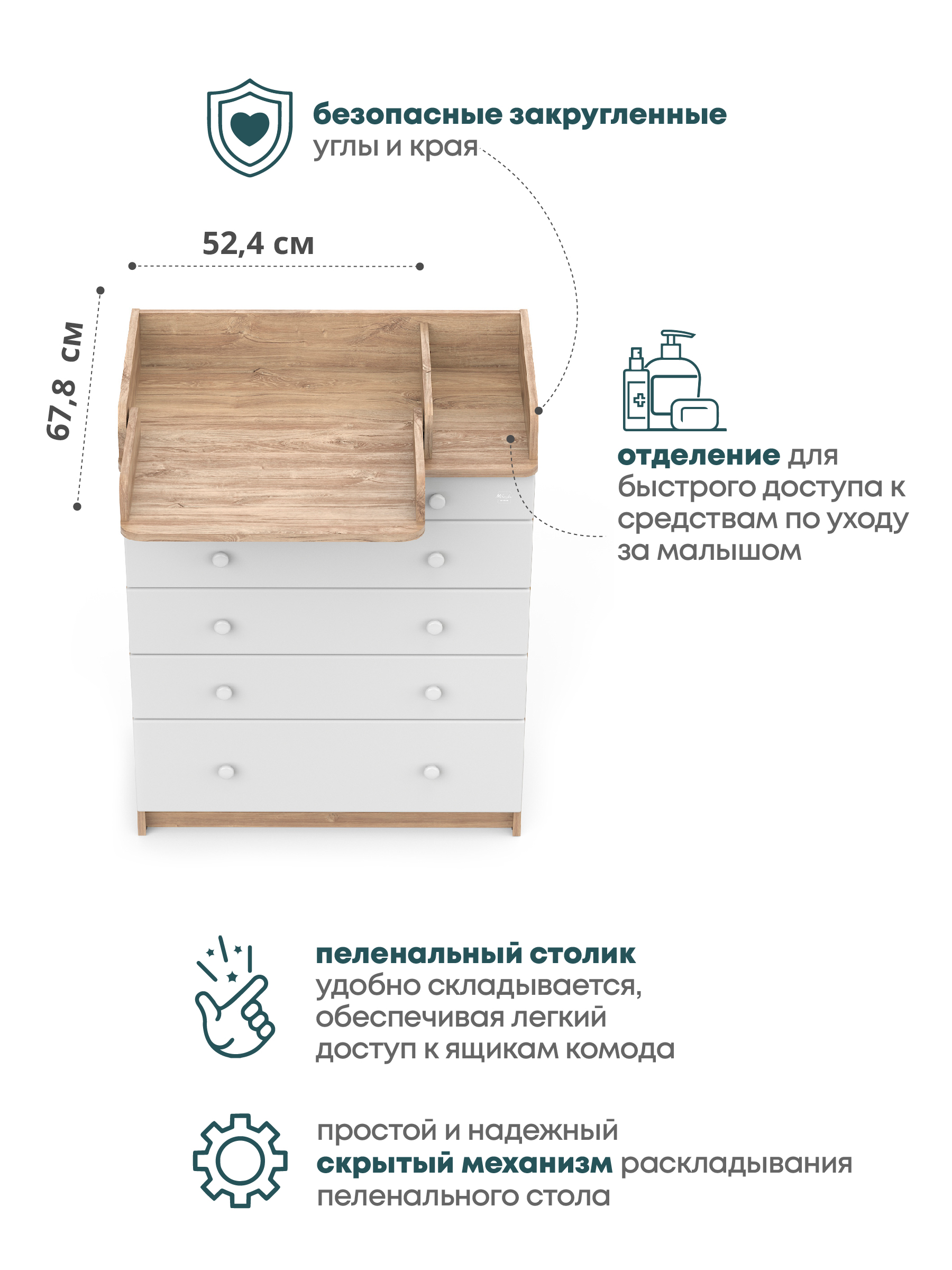 Комод пеленальный Aton MAKS 800/5 дуб канзас-белый (белый) - фото 3